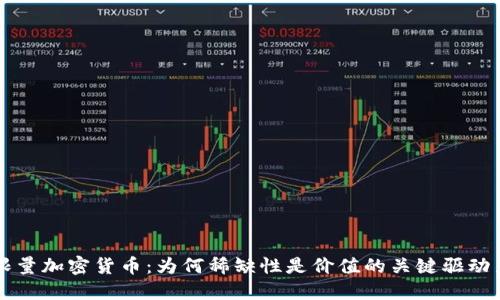 限量加密货币：为何稀缺性是价值的关键驱动力