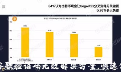 
TP钱包谷歌验证码无效解决方案，快速修复指南