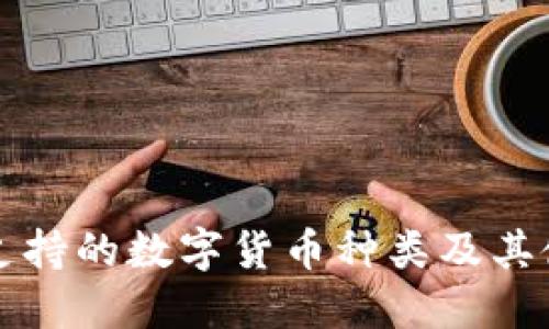 TP钱包支持的数字货币种类及其使用指南