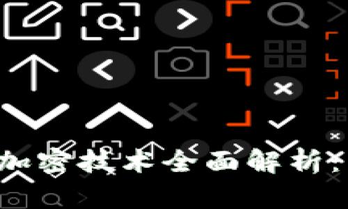 2023年国际数字货币加密技术全面解析：未来金融的核心驱动力