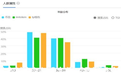 
如何使用TP钱包充值人民币：详细步骤与常见问题解答