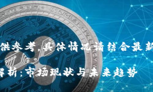 请注意：以下内容仅供参考，具体情况请结合最新的市场数据与信息。

加密货币总流通值解析：市场现状与未来趋势