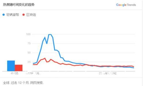 TP钱包无法连接买币的解决方案与建议