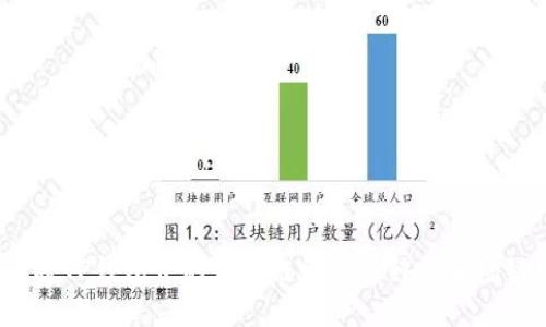 如何将TP钱包中的币安链资产转移到波场链上？