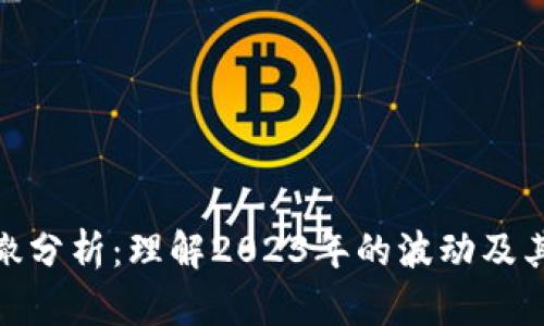 加密货币市场回撤分析：理解2023年的波动及其对投资者的影响