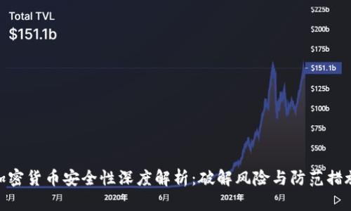 加密货币安全性深度解析：破解风险与防范措施
