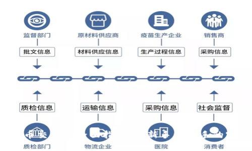  加密货币交易的全面指南：从新手到高手的实战流程