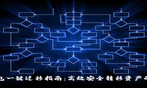 tP钱包一键迁移指南：高效安全转移资产的方法