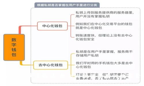 伊朗加密货币草案解读：机会与挑战并存的数字货币未来