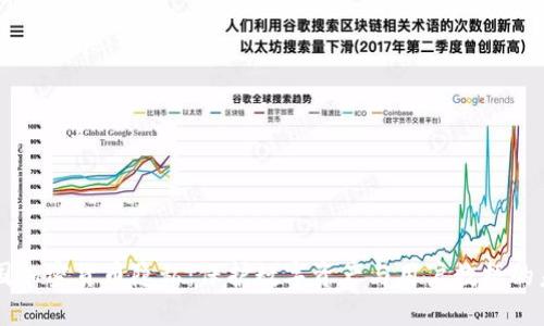 美国加密货币隐私：保护数字资产与用户数据的未来