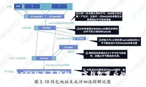 TP钱包与EOS的关系解析：数字钱包背后的生态系统