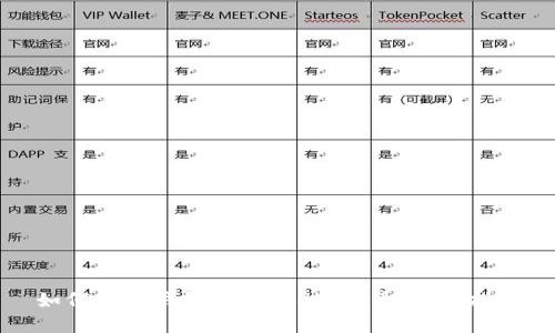如何在TP钱包中购买Kishu币：全面指南