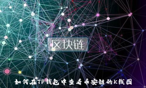   
如何在TP钱包中查看币安链的K线图