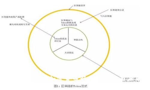 深入探讨俄罗斯加密货币行业的现状与未来发展