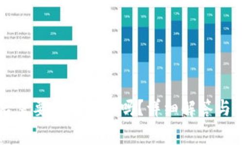 TP钱包更新后需要重新登录吗？详细解答与常见问题分析