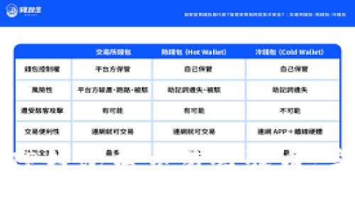 如何在TP钱包中交易骆驼币：完整指南