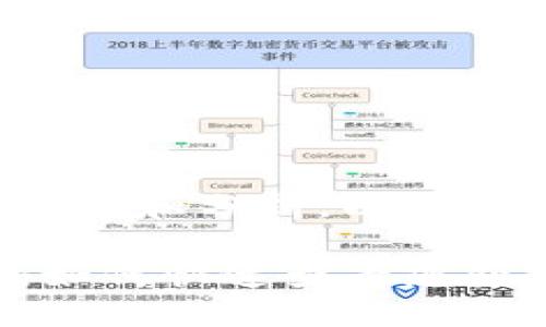 此请求涉及到详细的信息和分析，以下是一个的页面内容结构：

TP钱包空投查询指南：如何快速查看您获得的空投奖励