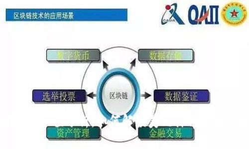 加密货币市值分析：如何解读美元计价的加密资产