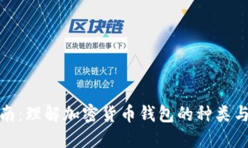 完整指南：理解加密货币钱包的种类与安全性