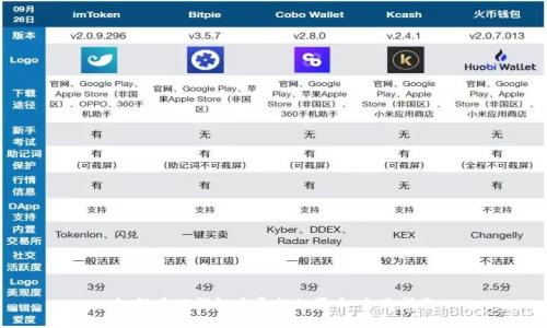 如何在TP钱包中寻找私募币：全面指南