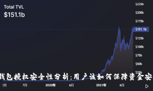 TP钱包授权安全性分析：用户该如何保障资金安全？