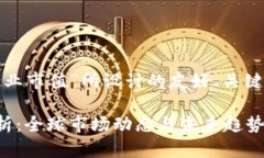 以下是为“加密货币行业市值”所设计的友好、