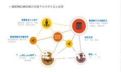 新加坡加密货币平台全攻略：如何选择最适合你