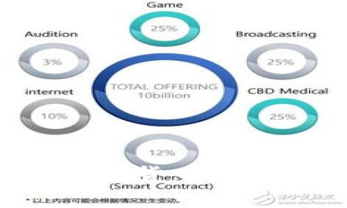 全面解析个人隐私保护的加密货币：保障你的金融安全和数据隐私