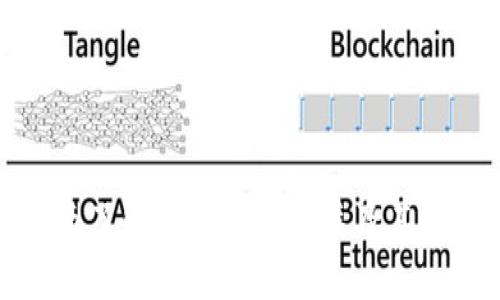 全面了解加密货币分类及其特点