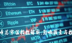 加密货币总市值指数解析：影响因素与投资策略