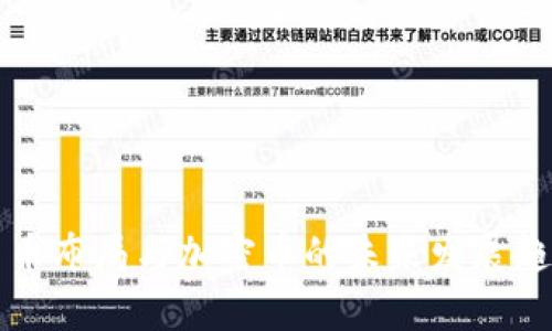 篮子货币布局与加密币的未来发展趋势分析