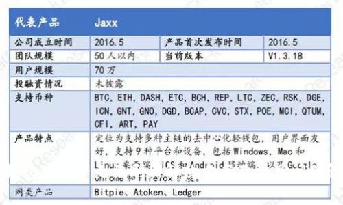 tp钱包总资产无法刷新解决方案及常见问题解析