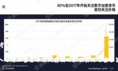 思考一个并且最接近用户搜索需求的优质深入了