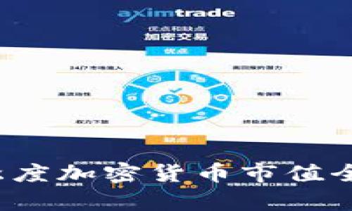 2023年第一季度加密货币市值全面分析与排名