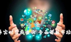 2023年加密货币实时价格查询：全面解析市场动态