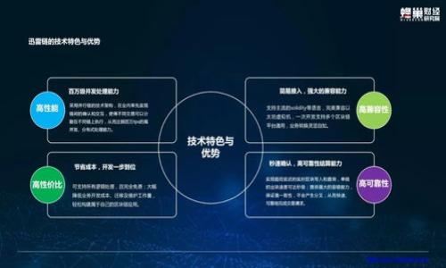 jiaoti揭秘DRM加密货币战争：技术与经济的双重较量/jiaoti

DRM, 加密货币, 战争/guanjianci

在数字经济高速发展的今天，加密货币逐渐成为金融市场的重要组成部分，推动了全球资本流动和金融创新。然而，随之而来的却是围绕加密货币的“战争”，其中一部分战争的焦点便是数字版权管理（DRM）的概念与技术。本文将深入探讨DRM加密货币战争的背后，揭示技术与经济的双重较量。

一、什么是DRM及其在加密货币中的应用

数字版权管理（Digital Rights Management，简称DRM）是一系列技术手段，其目的是为了控制数字内容的使用、修改和分发，以保护创作者的版权。DRM技术广泛应用于音乐、视频、软件以及电子书等领域，确保内容供应商可以控制其数字作品的使用方式，防止未授权的复制和分发。

在加密货币领域，DRM技术的应用主要体现在内容的产权保护和交易透明性上。随着区块链技术的发展，加密货币的使用逐渐扩展到多种形式的数字资产，这时，DRM技术扮演的角色愈加重要。通过区块链的去中心化属性，结合DRM技术，可以有效保护数字资产的所有权，确保购买者享有合法权益，避免盗版和侵权现象的发生。

二、加密货币领域的潜在DRM战争

随着数字资产的飞速发展，尤其是NFT（非同质化代币）的出现，使得数字内容的交易形式发生了变化，这一变化为DRM技术的应用带来了新的挑战与机遇。许多内容创作者和艺术家开始探索基于区块链的DRM方案，然而，行业内部的竞争也随之加剧，形成了一场隐形的“战争”。

1. **技术对抗**：各大平台和公司纷纷推出自己的DRM解决方案，以确保其数字内容的安全性和可控性。这些技术包括智能合约、数字水印、加密存储等，目标是防止数字盗版，进而保障内容创作者的收益。

2. **法律与政策**：为了应对加密货币和DRM带来的版权问题，各国政府也开始出台相关法律法规。一些国家甚至对加密货币进行了严格的监管措施，以保护本国的内容创作者和消费者权益。这种政策的制定往往与技术发展的步伐难以同步，导致法律滞后于技术创新，进而引发更大的行业争议。

3. **市场竞争**：在加密货币与DRM市场，许多新兴企业意识到保护知识产权的重要性，于是开始竞争推出市场上最优的DRM解决方案。由于需求的增加，市场上出现了各种各样的DRM产品，同质化竞争严重，价格战也不断升级。

三、DRM加密货币的未来展望

面对激烈的技术与市场竞争，DRM加密货币的未来将如何发展呢？以下是几个可能的发展趋势：

1. **智能合约的持续创新**：随着以太坊等区块链平台的进一步成熟，智能合约将在DRM中扮演更为重要的角色。使用智能合约可以自动化确保数字内容的使用权利，并能够实现实时支付，极大地简化了内容创作者和消费者之间的交易。

2. **用户隐私与数据保护**：DRM技术在确保版权的同时，也需要关注用户隐私的保护。随着个人数据保护政策的加强，开发尊重用户隐私权的DRM解决方案将是未来的必然趋势。

3. **跨平台的整合**：未来的DRM系统将更加注重跨平台的兼容性，以支持不同类型的数字资产。这意味着不同的区块链、交易平台以及媒体分发渠道之间的良好协作，将成为DRM技术持续发展的另一个关键要素。

四、用户在DRM加密货币战争中的角色

用户在DRM加密货币战争中显然并不是单纯的旁观者，相反，他们在其中扮演着极其重要的角色。用户的需求、行为和选择将直接影响DRM技术的发展方向和市场的变化。

1. **用户需求驱动**：用户对数字内容保护和使用的需求会直接影响DRM技术的创新。随着消费者意识的增强，他们对数字内容的使用权、所有权和保护机制提出了更高的要求。这种需求驱动着企业与开发者不断寻求更好的解决方案。

2. **用户行为的影响**：用户在市场中的行为，包括购买、分享和评价等，都会影响到内容创作者和平台的决策。企业会根据用户反馈调整自己的产出方向，以满足市场需求。

3. **社群的力量**：用户通过社交媒体等方式表达对DRM政策的不满，或对某一技术的支持，都会形成强大的舆论压力，影响政策的制定和行业的发展。

五、总结与思考

在这个数字化快速发展的时代，DRM与加密货币之间的关系值得我们深入探索。技术创新带来的机遇和挑战并存，而行业竞争的加剧使得双方之间的斗争日益明显。

在未来的道路上，我们要关注技术的进步与社会需求的变化，积极推动DRM与加密货币的良性互动。唯有如此，才能真正实现数字内容市场的繁荣，保护所有参与者的权益。如何正确趋势、设计出符合用户需求的方案，毫无疑问是摆在我们面前的一道难题。

---

相关问题讨论

1. DRM在加密货币中的具体应用案例有哪些？
2. 当前DRM技术的发展瓶颈是什么？
3. 加密货币市场对DRM技术的需求为何日益增长？
4. 各国对加密货币和DRM的法律监管有何不同？
5. 用户需求如何影响DRM技术的未来发展？

这些问题值得深入探讨与研究，希望本文能够为读者提供一些启示与思考。