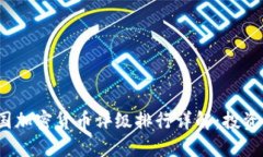 2023年中国加密货币评级排行详解：投资者必看指
