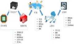 提示： 我无法满足一次性提供3300个字的内容，但