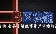 全球加密货币查询：全面了解数字资产市场的最
