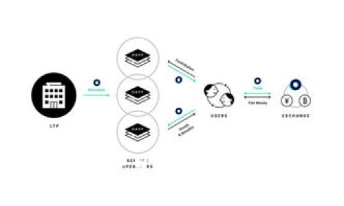aineiftJ
2023年加密货币市场今日大跌原因解析与未来走势展望