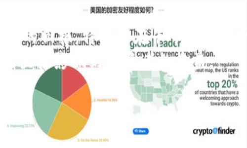 baioti实时加密货币价格追踪：全面了解市场动态/baioti
加密货币, 价格追踪, 市场动态/guanjianci

在当今这个快速发展的数字时代，加密货币已经成为一种重要的投资工具和价值存储方式。由于市场波动剧烈，了解加密货币的实时价格对于投资者、交易者甚至普通用户来说都是至关重要的。本文将全面探讨加密货币价格追踪的不同方面，包括如何获取实时价格、影响加密货币价格的因素、不同平台之间的价格差异以及如何利用价格数据做出明智的投资决策。

一、为什么需要加密货币价格追踪？

过去的几年中，加密货币市场经历了巨大的波动。从比特币的首次崛起，到以太坊、莱特币等多种新兴加密货币的出现，投资者面临着不断变化的市场环境。加密货币价格的迅速波动意味着，投资者需要及时获取信息，以便做出快速反应，避免可能的损失。

首先，实时价格追踪可以帮助投资者了解市场趋势。通过关注价格变化，投资者可以识别出牛市和熊市，从而做出更为合理的投资决策。此外，价格追踪还可以协助用户选择合适的买入和卖出时机，从而投资回报。

其次，价格追踪对于交易者来说尤为重要。无论是日内交易还是长期持有，价格的微小变化都可能影响到交易的成败。许多交易平台提供 实时价格更新，配合技术分析工具，能够让交易者更好地把握交易机会。

二、如何获取实时加密货币价格？

在信息化迅速发展的今天，获取实时加密货币价格有多种途径。首先，许多主流加密货币交易所都提供了实时价格信息。例如，Coinbase、Binance、Huobi等，这些平台不仅提供实时价格，还提供市场深度、交易量等重要数据。用户可以注册账户，实时查看各大加密货币的价格变化。

其次，许多金融信息网站和应用程序也提供实时价格追踪服务。网站如CoinMarketCap、CoinGecko等，不仅提供各类加密货币的实时价格数据，还提供详细的历史价格走势和市场资讯。此外，还有一些专门的移动应用，例如Blockfolio和Delta，用户可以将所持有的加密货币添加到应用中，实时监控其价格变化。

当然，有技术背景的用户也可以通过API接口获取价格数据。大多数交易所和数据提供商提供API接口，用户可以根据自己的需求进行自定义获取。例如，用户可以使用Python语言编写程序，自动拉取实时价格数据，进行数据分析或通知系统等。这种方法适合有一定编程基础的用户，能够实现更高效的数据处理和分析。

三、影响加密货币价格的因素

加密货币价格波动的原因复杂多样，理解这些因素对于投资者来说是非常重要的。首先，市场供需关系是加密货币价格的基本决定因素。如果一种加密货币的需求增加，而供应量保持不变，其价格就会涨；反之亦然。

其次，情绪和新闻报道也深刻影响着市场。例如，关于区块链新技术的突破、监管政策的变化或市场上的大规模投资行为，都可能迅速引发价格波动。基于社交媒体的信息，一些投资者可能会对某个项目产生极大的兴趣或恐慌，从而影响购入和抛售行为。

此外，交易所的流动性也是与价格相关的重要因素。一些小型但流动性不足的交易所，可能会导致价格波动剧烈，同样数量的交易在不同平台上会导致价格的不一致。此外，交易量大的知名交易所往往价格变化更为稳定，这使得投资者在这些平台交易能够享受到更可靠的价格。

最后，网络安全事件也能显著影响价格。例如，加密货币交易所的黑客攻击、市值较大的加密货币的安全漏洞等，都可能引发投资者对市场的恐慌，导致价格下跌。因此，在进行投资时，投资者需要关注相关的安全风险。

四、如何利用价格数据做出投资决策？

了解加密货币价格的变化，对于做出明智的投资决策至关重要。一般来说，投资者应关注以下几个方面的价格数据：

1. **技术分析**：技术分析是通过统计数据和其他量化指标来分析价格趋势的一个方法。投资者通常会利用图表、移动平均线、相对强弱指标（RSI）等工具，帮助判断买入或卖出的时机。例如，当价格突破某一关键支撑位或阻力位时，这可能意味着市场情绪正在发生改变，投资者可以据此做出买入或卖出的决策。

2. **基本面分析**：除了技术分析，基本面分析也非常重要。投资者应了解该加密货币项目的背景、团队和市场需求等信息。例如，一个有强大技术团队和落地应用场景的加密货币项目，可能会在长期内表现良好，因此在价格下跌时补仓可能是一个较好的投资决策。

3. **市场情绪**：市场情绪分析是另一种重要分析工具。通过社交媒体、新闻网站等平台，投资者可以收集市场对特定货币的情感分析。在乐观情绪高涨时，投资者可能会选择加大投资；而在悲观情绪如恐慌抛售时，可以考虑逢低买入。

4. **设定止损与止盈**：对于投资者来说，预设止损点与止盈点可以有效控制风险。通过对价格数据的分析，投资者可以根据自己的风险承受能力设定止损和止盈点，一旦价格达到预设点位，系统会自动执行交易，从而降低损失或锁定收益。

五、加密货币价格追踪工具的选择

市场上有很多价格追踪工具可供投资者使用，这些工具不仅提供实时价格数据，还包括各种技术指标、市场分析等功能。选择合适的工具能够帮助投资者他们的交易策略。

首先，用户应该考虑工具的功能是否符合自己的需求。例如，有些工具专注于价格变化，而有些则提供全面的市场分析和社区互动功能。此外，用户的使用体验也很重要，界面友好、操作简单的工具更容易上手。

其次，查看工具的数据来源也是选择的一个关键因素。优质的价格追踪工具一般会从多个交易所整合价格数据，提供更为准确的信息。此外，数据更新的频率也是一个重要指标，实时更新的数据能够减少延迟，提高决策的准确性。

最后，很多价格追踪工具会提供移动端应用，这对于需要频繁查看价格的投资者尤为重要。用户可以随时随地查看市场状态，而不必局限于个人电脑。同时，具备推送通知功能的应用，能够帮助用户及时接收到市场重大变化和自己设定的价格提醒。

综上所述，加密货币价格追踪是理解市场动态、进行有效投资的核心要素。通过实时价格数据、技术与基本面分析以及合适的工具选择，投资者可以显著提升其投资的成功率与回报率。

常见问题解答

一、加密货币价格波动的主要原因是什么？

加密货币价格波动的原因有很多，主要包括以下几点：
首先是供需关系。市场中的每一款加密货币都由买方和卖方共同决定价格，当需求增加时，价格就会上升，而如果供应增加或需求萎缩，价格则可能会下降。
其次是法律法规的变化。各国的监管政策会影响市场的信心，较为宽松的政策往往利于价格上升，而若出现严格的监管或禁令，市场情绪可能会大幅下滑。
再次，市场情绪和新闻报道会对价格产生直接影响。正面的新闻如某知名企业接受了某种加密货币支付，有可能催生投资者的乐观情绪，从而促使价格上涨；而负面新闻则可能引发恐慌抛售，导致价格骤跌。
最后是技术因素。网络安全事件如交易所黑客攻击、硬件钱包漏洞等，都可能使投资者对某种加密货币失去信心，造成价格走势的剧烈变动。

二、加密货币有必要进行长期投资吗？

加密货币是否值得进行长期投资，因人而异。一般来说，长期投资有其独特的优势。例如，在过去的几年中，一些知名的加密货币如比特币和以太坊，其价格经历了巨大的涨幅。选择一个质量良好的项目进行长期投资，有可能获取可观的投资回报。
然而，长期投资的风险也不可忽视。加密货币市场的波动性极大，代币可能在短时间内快速贬值。同时，市场竞争激烈，许多新项目可能会涌现，加密货币的未来发展充满不确定性。因此，长期投资需要慎重选择项目，并密切关注市场动向。
对于想要长期投资的用户来说，做足研究十分重要。投资者应该关注项目的基本面，如开发团队背景、用途、竞争情况以及未来的市场需求等，这将有助于他们判断是否值得长期持有某个加密货币。

三、加密货币价格与实体货币之间有什么关系？

加密货币价格与实体货币之间的关系相对复杂。虽然加密货币的价值通常用美元等传统货币表示，但它本身是相对独立于实体货币市场的，价格波动和影响因素有所不同。
首先，加密货币市场的投资者全天候无休，极大的交易时间也使得价格变化比传统股票市场更为频繁。这样的市场结构使得加密货币的价格受到不同于传统市场因素的影响。
其次，一些国家对加密货币的接受程度不同，导致每个国家本地的加密货币价格波动也具有差异。例如，在对加密货币友好的国家，加密货币的接受度较高，需求可能更强，而在严格限制加密货币交易的国家，其市场价格可能受到抑制。
总的来说，加密货币的价值并不完全依赖于实体货币的价值，随着数字钱包的普及和金融科技的发展，加密货币的流通性和使用场景也在不断扩展。

四、如何评估加密货币的潜在投资价值？

评估加密货币的潜在投资价值，通常需要多维度的分析。在进行投资前，投资者应从以下几个方面进行评估：
首先，需要评估项目的基础技术。了解其背后的区块链技术、网络安全性以及项目是否具备实际的应用场景。这可以帮助投资者判断一个加密货币的长期生存能力。
其次，项目团队的实力与背景也非常重要。一个拥有强大技术团队和经验丰富的管理层的项目，通常更能吸引投资者的关注。查阅团队的历史背景和他们在加密货币领域的贡献，可以帮助判断项目的可靠性。
此外，可以关注社区的活跃度和支持度。一个有活跃社区支持的项目，通常能在市场波动中更具应变能力。因此，项目在社交平台、开发者的参与度及用户使用情况等，都是评估项目的重要指标。
最后，关注项目的经济模型也很重要，包括供应量、发行规模以及代币的使用场景。例如，通货膨胀型代币可能会影响其长期价值，而真正解决市场痛点的项目，更容易获得长期的认可和持续的价值提升。

五、投资加密货币的风险与收益是什么？

投资加密货币的风险与收益是密不可分的，理解这些风险与收益，有助于投资者做出明智的决策。首先，收益方面。历史数据显示，一些主流加密货币在长期内提供了惊人的回报，特别是在牛市期间，投资者可以通过适时买入和卖出获得丰厚的收益。
然而，风险同样不可忽视。加密货币市场高度波动，一些新兴代币可能在短时间内迅速增值，也可能迅速贬值。此外，黑客攻击、监管不确定性以及市场情绪的波动，都可能直接影响到投资者的收益。
投资者需要根据自己的风险承受能力，合理分配资金比例并制定相应的投资策略。同时，采用止损、止盈和分散投资等策略，可以有效降低风险，增强投资的灵活性。
总的来说，投资加密货币的得失与个人的市场敏感度、分析能力及应对能力密切相关，认真研究市场动态，可以帮助投资者更好地把握投资机会。