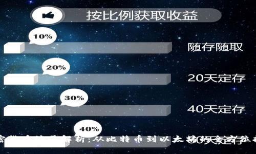 加密货币编号解析：从比特币到以太坊的全方位指南