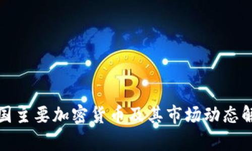 德国主要加密货币及其市场动态解析
