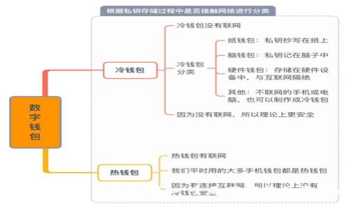 如何查询TP钱包余额明细：全面了解您的资产状况