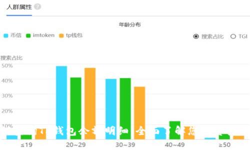 如何查询TP钱包余额明细：全面了解您的资产状况