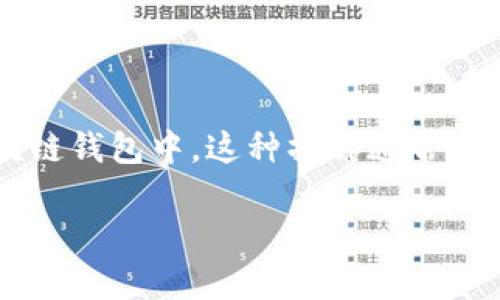TP导入钱包通常是指将某种类型的加密货币或区块链资产（例如Token Pocket等）导入到一个区块链钱包中。这种操作通常要求用户拥有相应的私钥或者助记词，以便安全地访问和管理其数字资产。下面将详细介绍相关内容。

### TP导入钱包的意义与操作详解