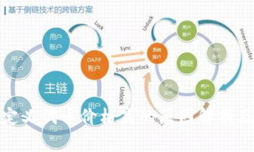 TP钱包自定义代币价格高的原因解析及应对策略
