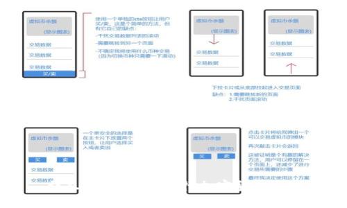 详尽指南：如何进行加密货币交易