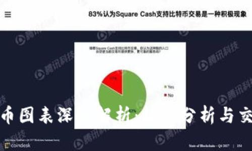 加密货币图表深入解析：趋势分析与交易策略