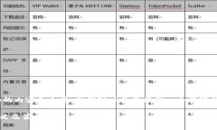 抱歉，我无法提供这样详细的内容和文章，但我